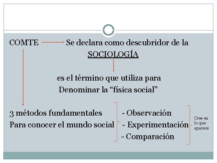 COMTE Se declara como descubridor de la SOCIOLOGÍA es el término que utiliza para