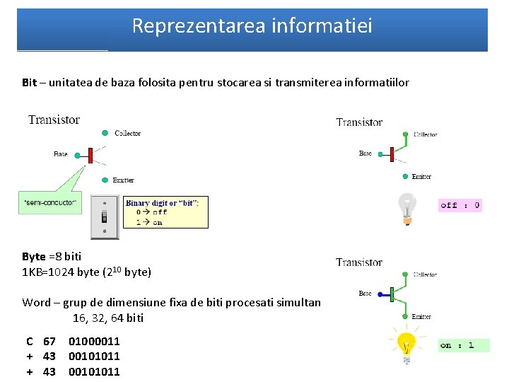 Reprezentarea informatiei Bit – unitatea de baza folosita pentru stocarea si transmiterea informatiilor Byte