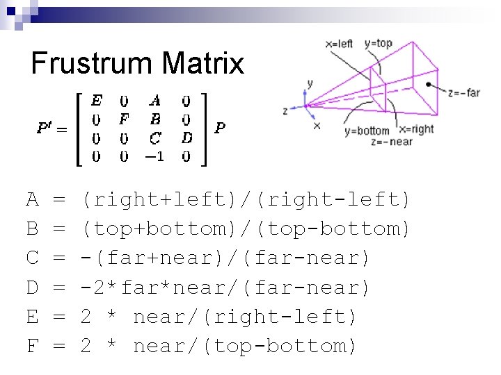 Frustrum Matrix A B C D E F = = = (right+left)/(right-left) (top+bottom)/(top-bottom) -(far+near)/(far-near)