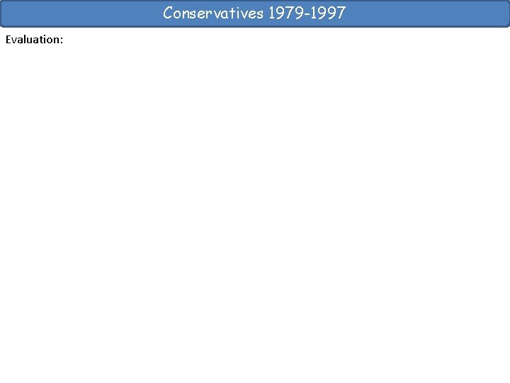 Conservatives 1979 -1997 Evaluation: 