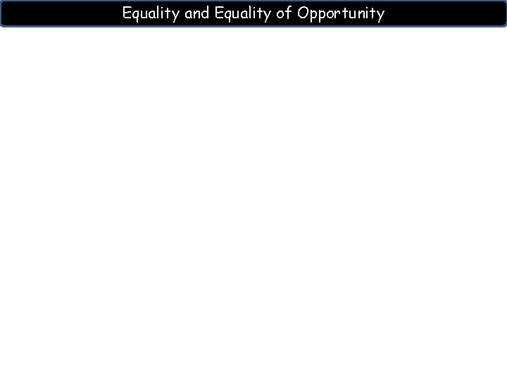 Equality and Equality of Opportunity 