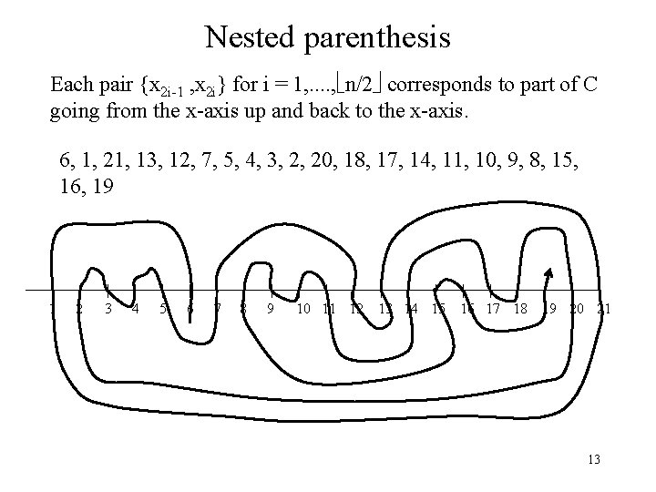 Nested parenthesis Each pair {x 2 i-1 , x 2 i} for i =