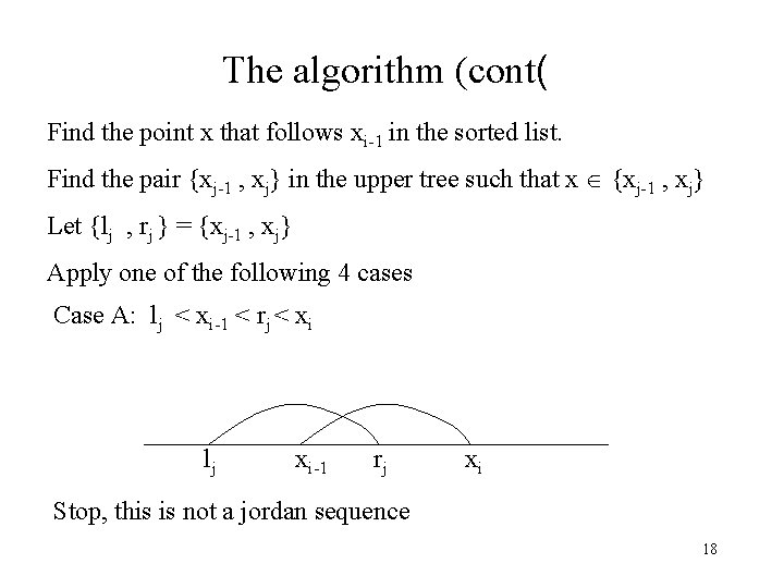 The algorithm (cont( Find the point x that follows xi-1 in the sorted list.