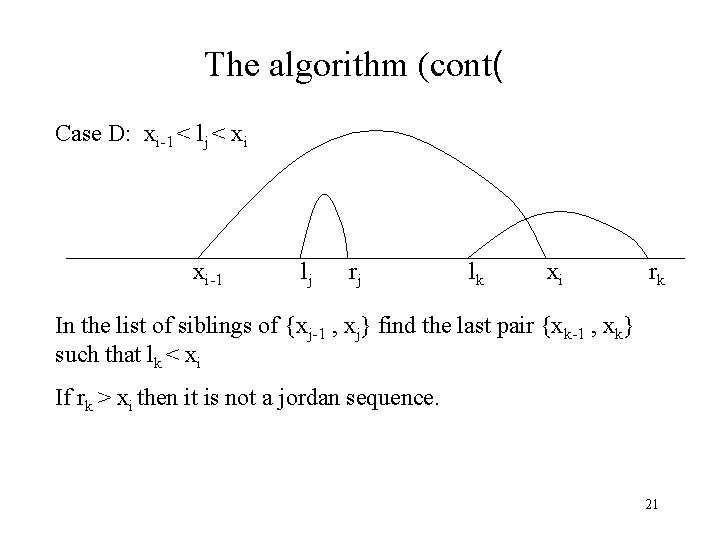 The algorithm (cont( Case D: xi-1 < lj < xi xi-1 lj rj lk