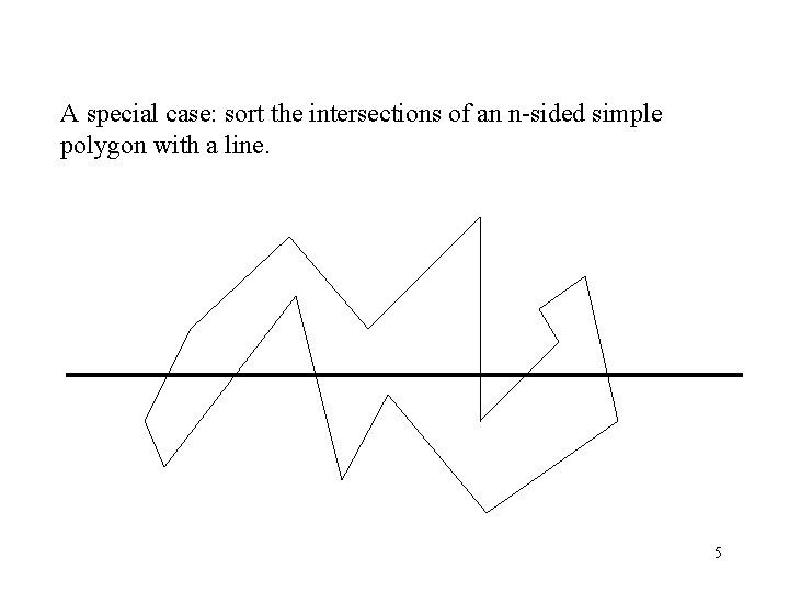 A special case: sort the intersections of an n-sided simple polygon with a line.