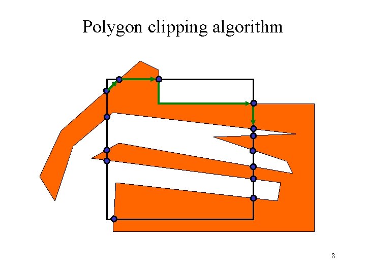 Polygon clipping algorithm 8 