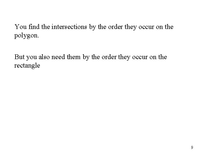 You find the intersections by the order they occur on the polygon. But you