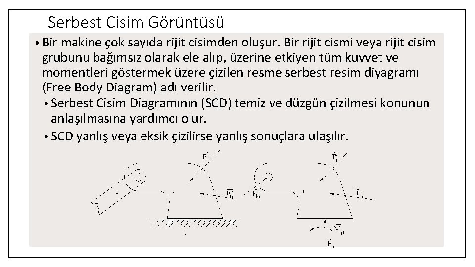 Serbest Cisim Görüntüsü • Bir makine çok sayıda rijit cisimden oluşur. Bir rijit cismi