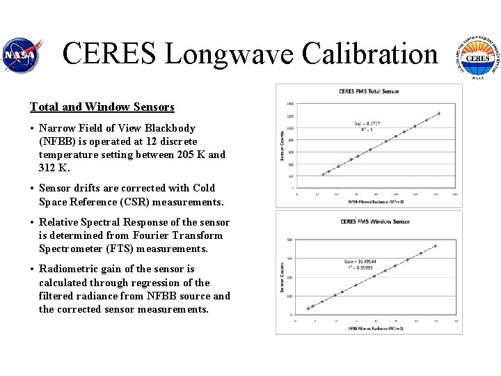 CERES Longwave Calibration Total and Window Sensors • Narrow Field of View Blackbody (NFBB)