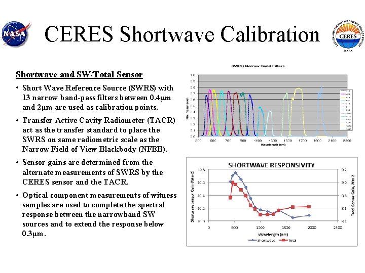 CERES Shortwave Calibration Shortwave and SW/Total Sensor • Short Wave Reference Source (SWRS) with