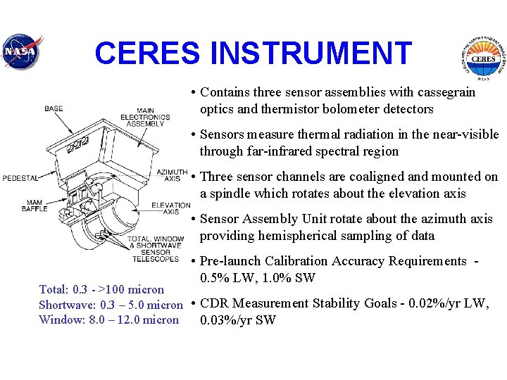 CERES INSTRUMENT • Contains three sensor assemblies with cassegrain optics and thermistor bolometer detectors