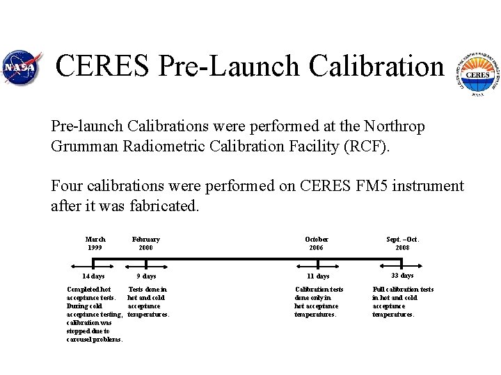 CERES Pre-Launch Calibration Pre-launch Calibrations were performed at the Northrop Grumman Radiometric Calibration Facility