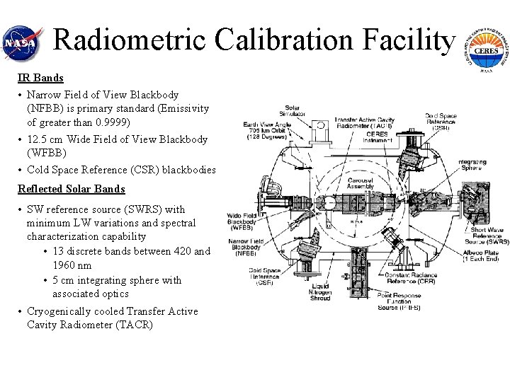 Radiometric Calibration Facility IR Bands • Narrow Field of View Blackbody (NFBB) is primary
