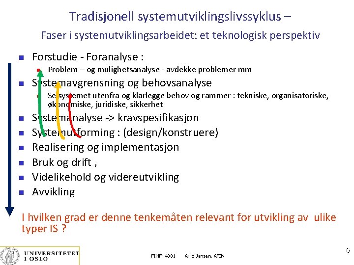 Tradisjonell systemutviklingslivssyklus – Faser i systemutviklingsarbeidet: et teknologisk perspektiv Forstudie - Foranalyse : Systemavgrensning