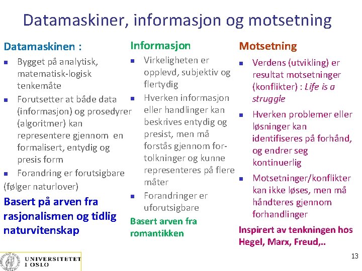 Datamaskiner, informasjon og motsetning Datamaskinen : Informasjon Motsetning Virkeligheten er Verdens (utvikling) er opplevd,