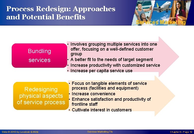 Process Redesign: Approaches and Potential Benefits Bundling services Redesigning physical aspects of service process