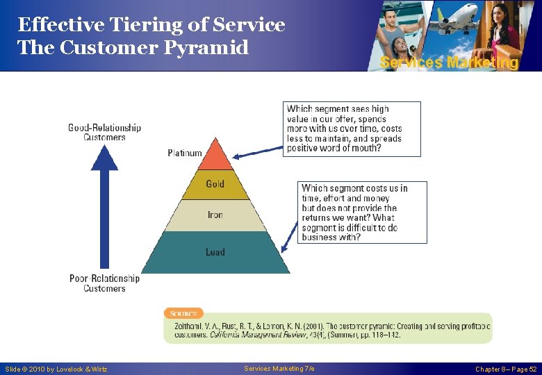 Effective Tiering of Service The Customer Pyramid Slide © 2010 by Lovelock & Wirtz