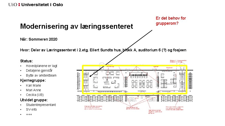 Modernisering av læringssenteret Er det behov for grupperom? Når: Sommeren 2020 Hvor: Deler av