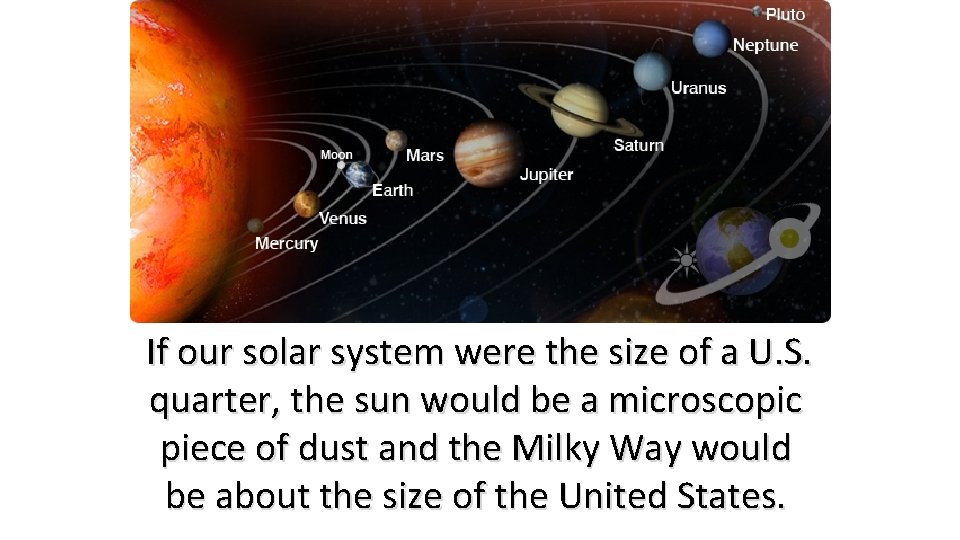  If our solar system were the size of a U. S. quarter, the