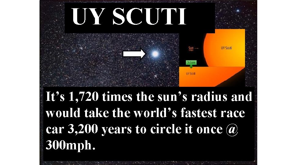 UY SCUTI It’s 1, 720 times the sun’s radius and would take the world’s