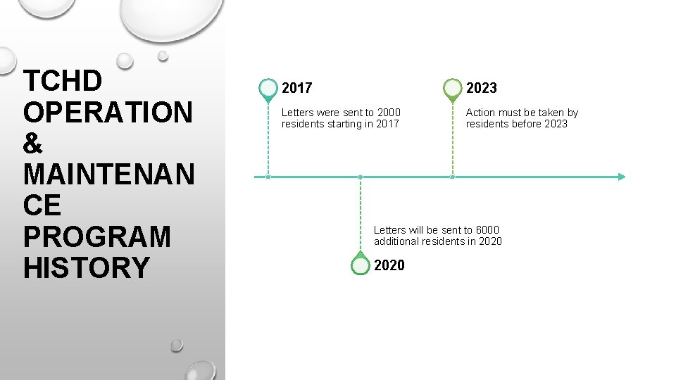 TCHD OPERATION & MAINTENAN CE PROGRAM HISTORY 2017 2023 Letters were sent to 2000