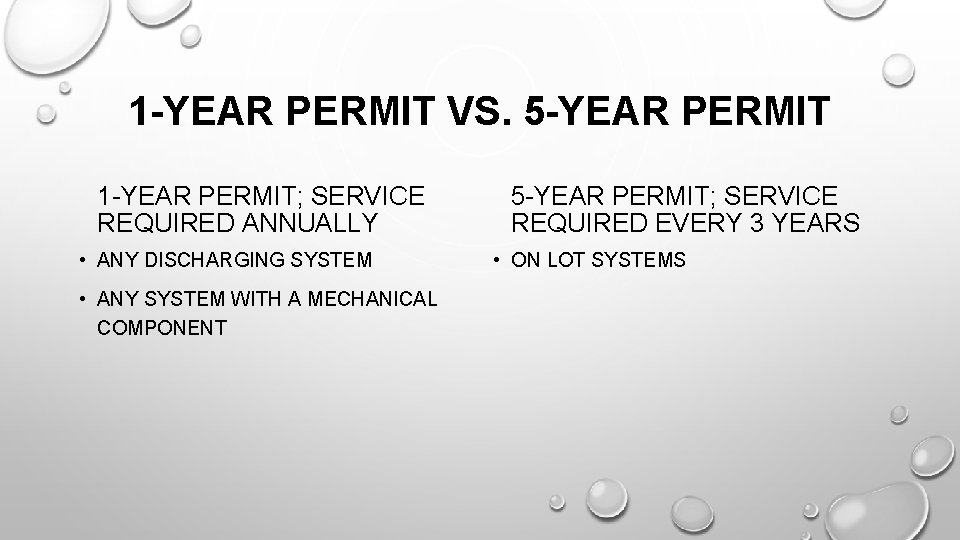 1 -YEAR PERMIT VS. 5 -YEAR PERMIT 1 -YEAR PERMIT; SERVICE REQUIRED ANNUALLY •