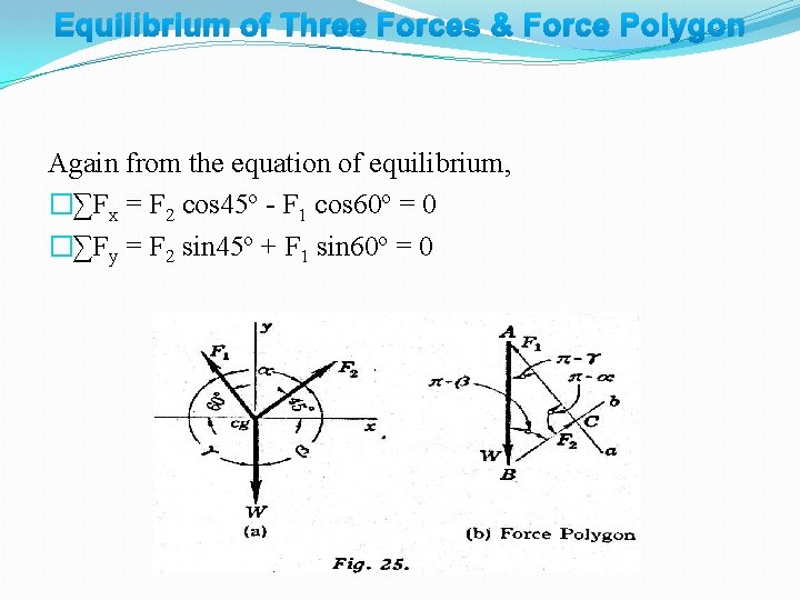 Equilibrium of Three Forces & Force Polygon Again from the equation of equilibrium, �∑Fx