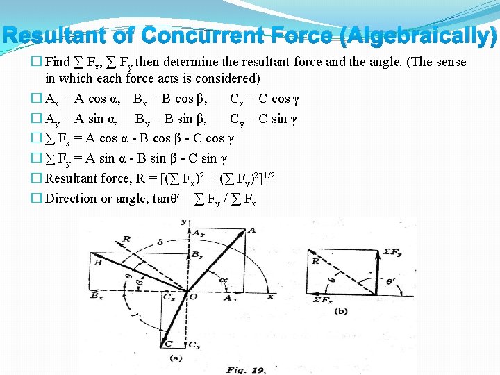 Resultant of Concurrent Force (Algebraically) � Find ∑ Fx, ∑ Fy then determine the