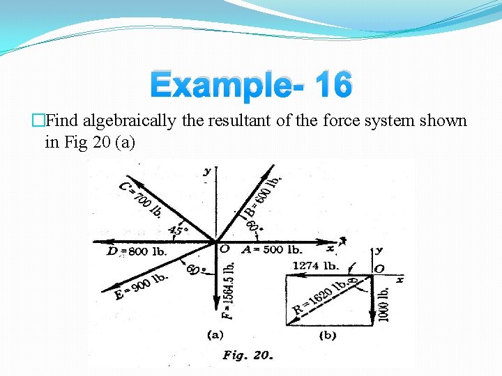 Example- 16 �Find algebraically the resultant of the force system shown in Fig 20