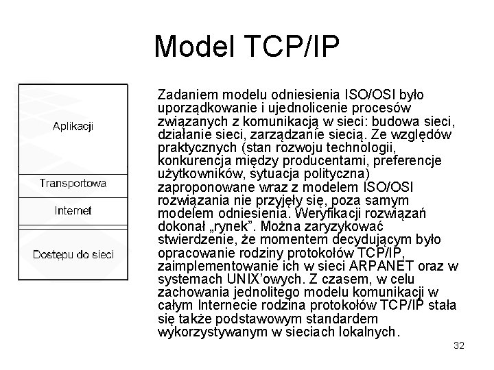 Model TCP/IP Zadaniem modelu odniesienia ISO/OSI było uporządkowanie i ujednolicenie procesów związanych z komunikacją