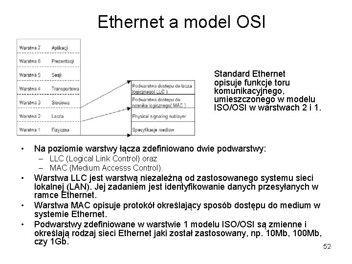 Ethernet a model OSI Standard Ethernet opisuje funkcje toru komunikacyjnego, umieszczonego w modelu ISO/OSI