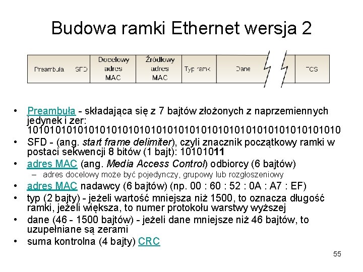 Budowa ramki Ethernet wersja 2 • Preambuła - składająca się z 7 bajtów złożonych