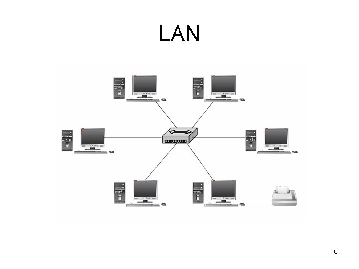 LAN 6 