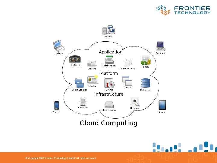 © Copyright 2012 Frontier Technology Limited. All rights reserved 