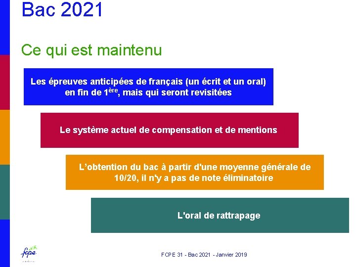Bac 2021 Ce qui est maintenu Les épreuves anticipées de français (un écrit et