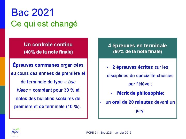 Bac 2021 Ce qui est changé Un contrôle continu 4 épreuves en terminale (40%