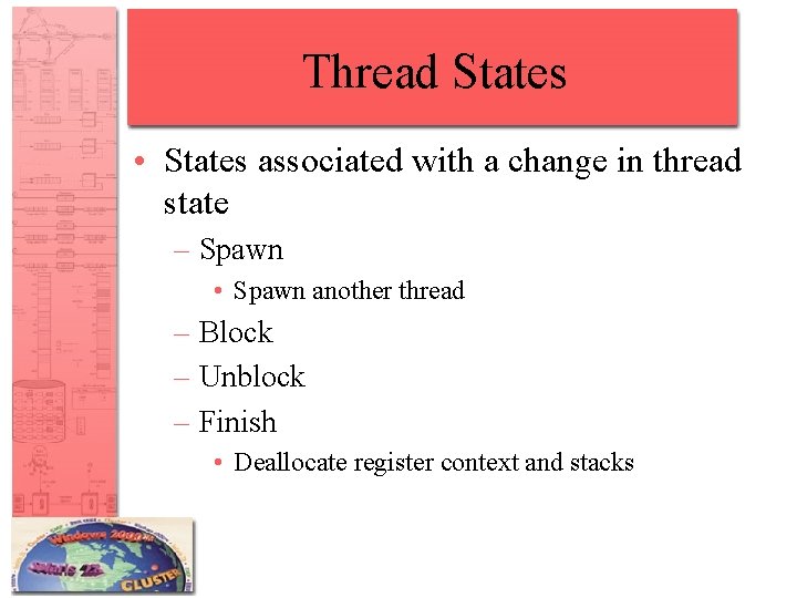 Thread States • States associated with a change in thread state – Spawn •