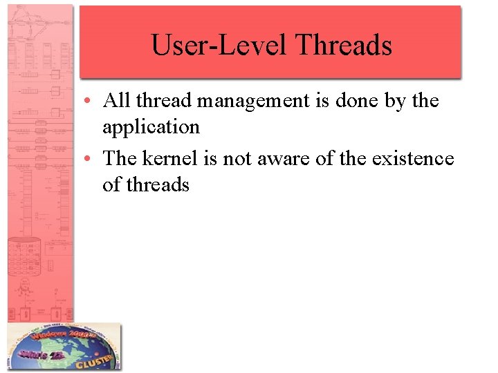 User-Level Threads • All thread management is done by the application • The kernel