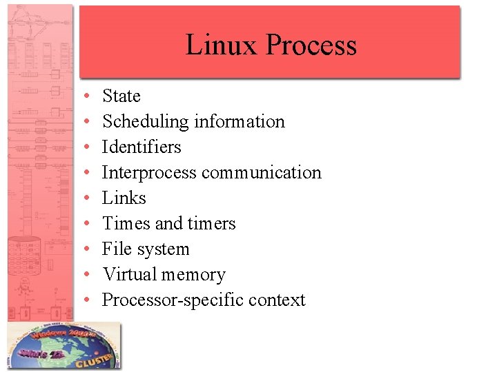 Linux Process • • • State Scheduling information Identifiers Interprocess communication Links Times and