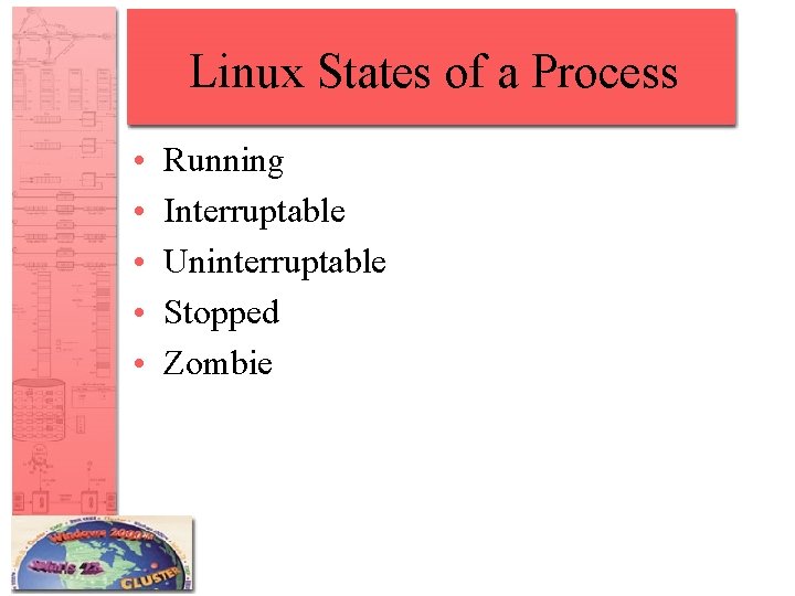 Linux States of a Process • • • Running Interruptable Uninterruptable Stopped Zombie 