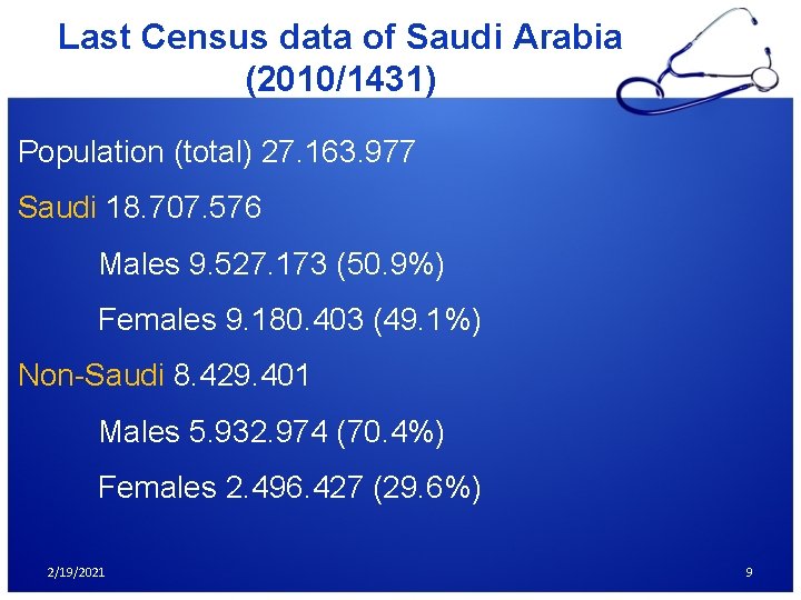 Last Census data of Saudi Arabia (2010/1431) Population (total) 27. 163. 977 Saudi 18.