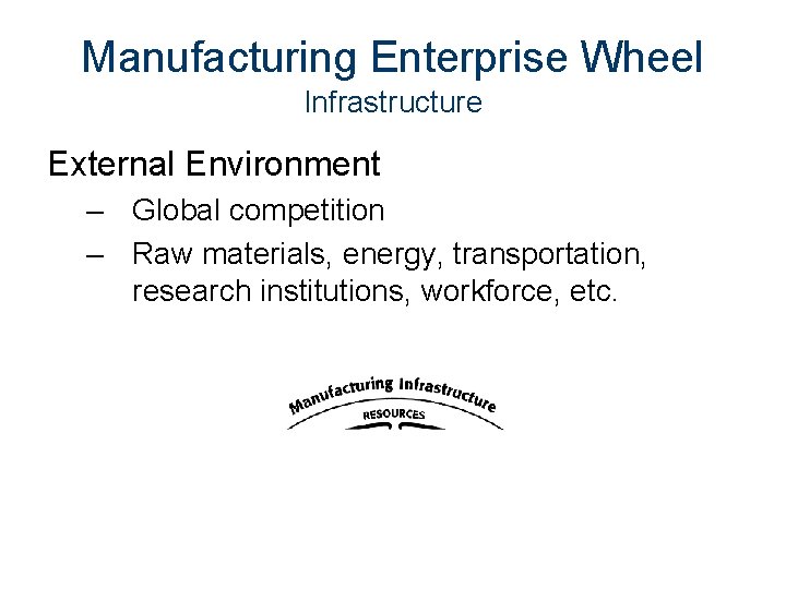 Manufacturing Enterprise Wheel Infrastructure External Environment – Global competition – Raw materials, energy, transportation,