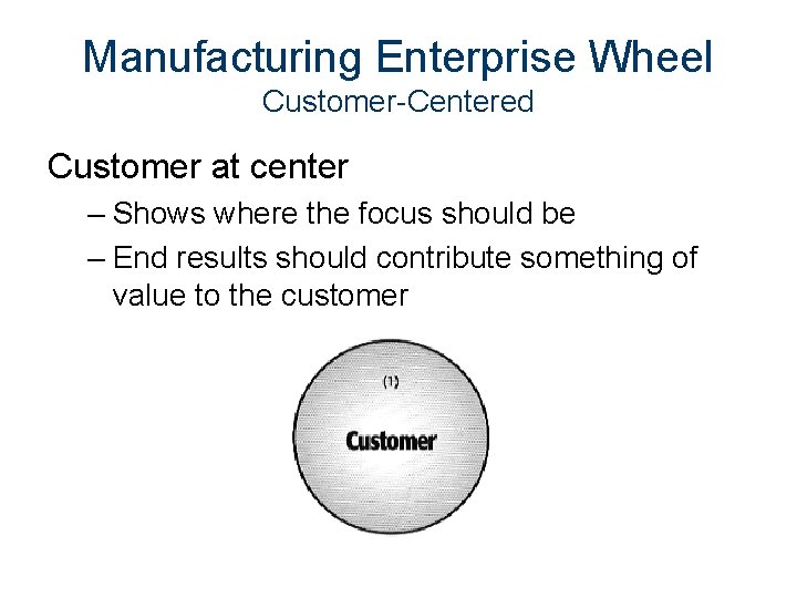 Manufacturing Enterprise Wheel Customer-Centered Customer at center – Shows where the focus should be