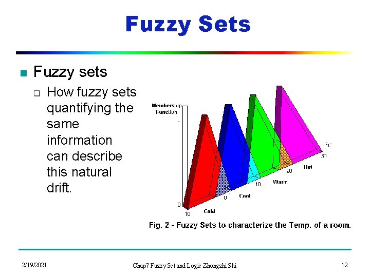 Fuzzy Sets n Fuzzy sets q How fuzzy sets quantifying the same information can