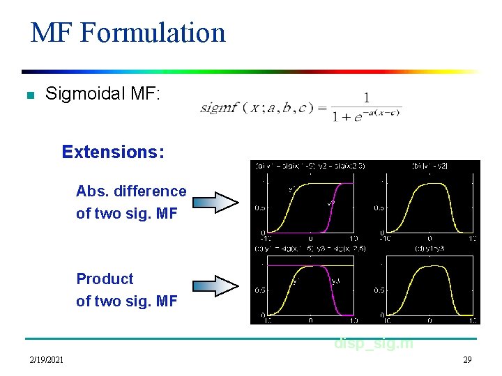 MF Formulation n Sigmoidal MF: Extensions: Abs. difference of two sig. MF Product of