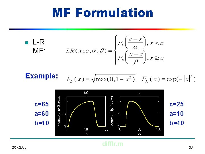 MF Formulation n L-R MF: Example: 2/19/2021 c=65 c=25 a=60 b=10 a=10 b=40 difflr.