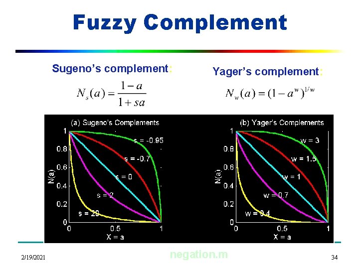 Fuzzy Complement Sugeno’s complement: 2/19/2021 Yager’s complement: negation. m 34 