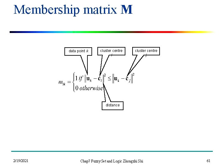Membership matrix M data point k cluster centre i cluster centre j distance 2/19/2021