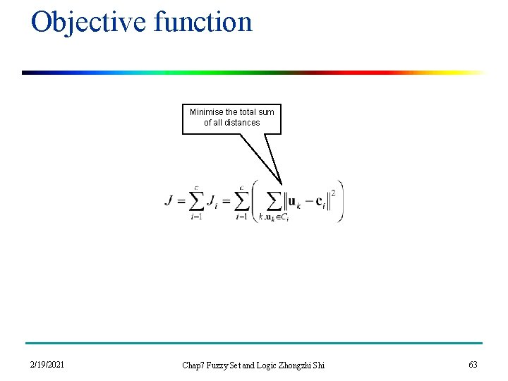 Objective function Minimise the total sum of all distances 2/19/2021 Chap 7 Fuzzy Set