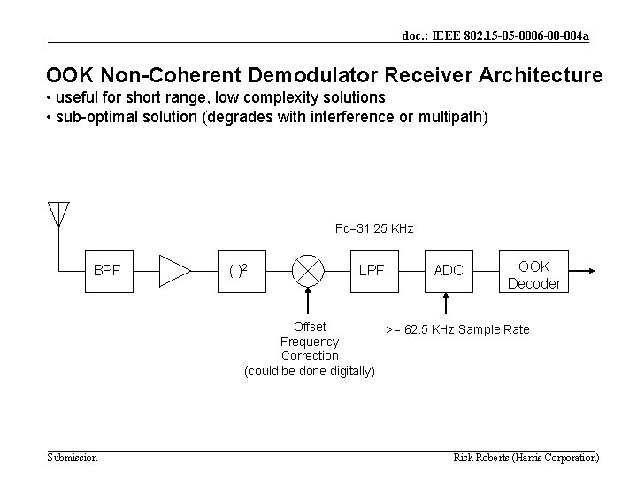doc. : IEEE 802. 15 -05 -0006 -00 -004 a OOK Non-Coherent Demodulator Receiver